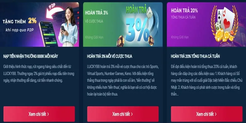 Các chương trình khuyến mãi độc quyền mới nhất tại 888now555